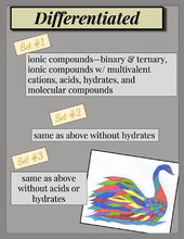 Load image into Gallery viewer, Naming & Writing Chemical Formulas: COLOR-BY-NUMBER