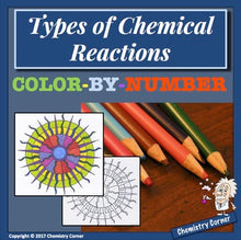 Load image into Gallery viewer, Types of Chemical Reactions: COLOR-BY-NUMBER