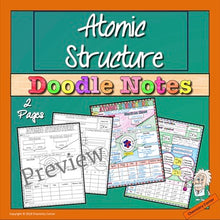 Load image into Gallery viewer, Atomic Structure Doodle Notes