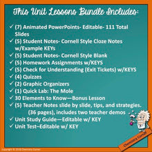 Load image into Gallery viewer, Atomic Structure Lessons Unit Bundle