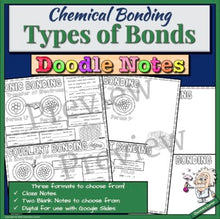 Load image into Gallery viewer, Chemical Bonding: TYPES OF BONDS Doodle Notes: Print/Digital |Distance Learning