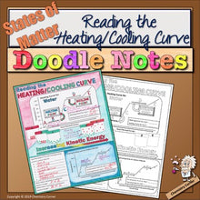 Load image into Gallery viewer, Chemistry: Reading the Heating/Cooling Curve Doodle Notes
