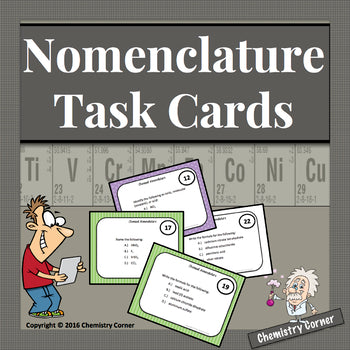 Nomenclature Task Cards