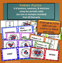 Load image into Gallery viewer, Atomic Structure Domino Puzzle
