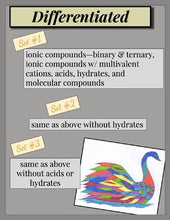 Load image into Gallery viewer, Naming &amp; Writing Chemical Formulas: COLOR-BY-NUMBER

