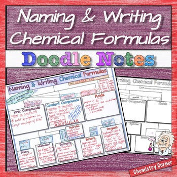Naming & Writing Chemical Formulas Doodle Notes