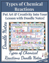 Load image into Gallery viewer, Types of Chemical Reactions Doodle Notes
