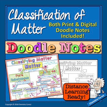 Classifying Matter Doodle Notes Print and Digital Distance Learning